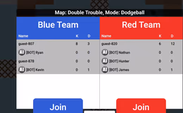 Imagini cu gameplay BLOCKTANKS 2