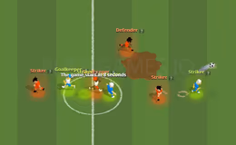 Imagini cu gameplay FOOTIX.IO 1