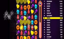 Gambar Gameplay SUGARSHOCK 3